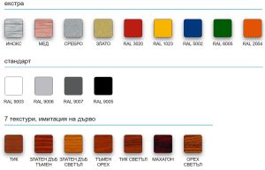 Клетка за климатик / предпазна декоративна решетка  РАЗМЕР S - ( 860xH660x460 mm )